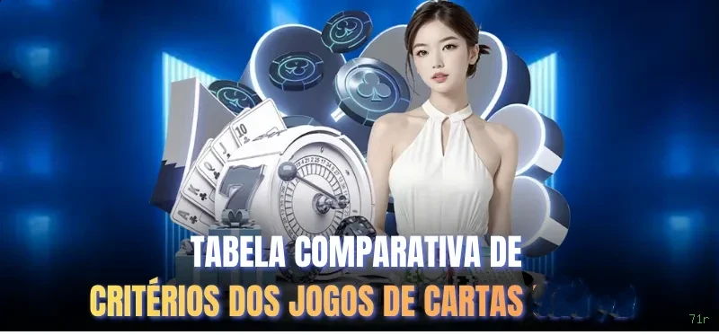 Controles de pagamento e BRL em 71r